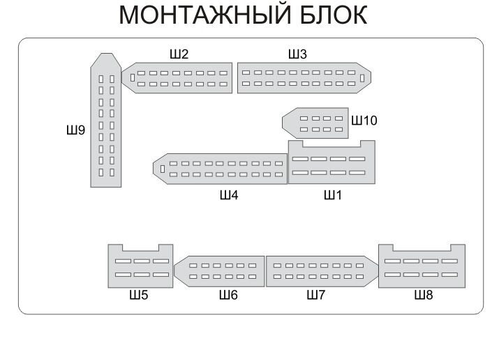 Распиновка монтажного блока ваз 2114 нового образца