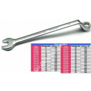 Ключ Г-обр трубч. 21мм FORCE 75321